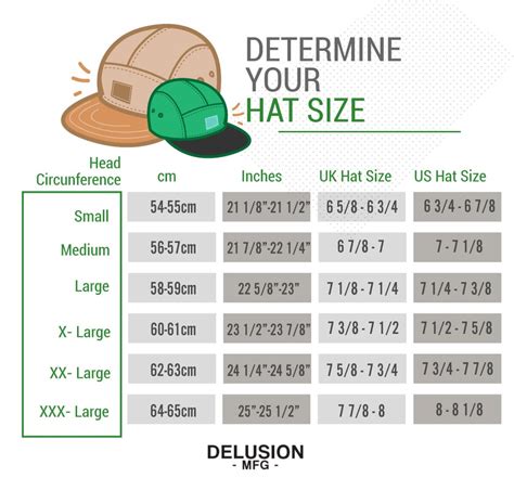 men's hat sizing chart.